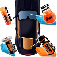 Glaco Glass Compound Roll On 100 ml